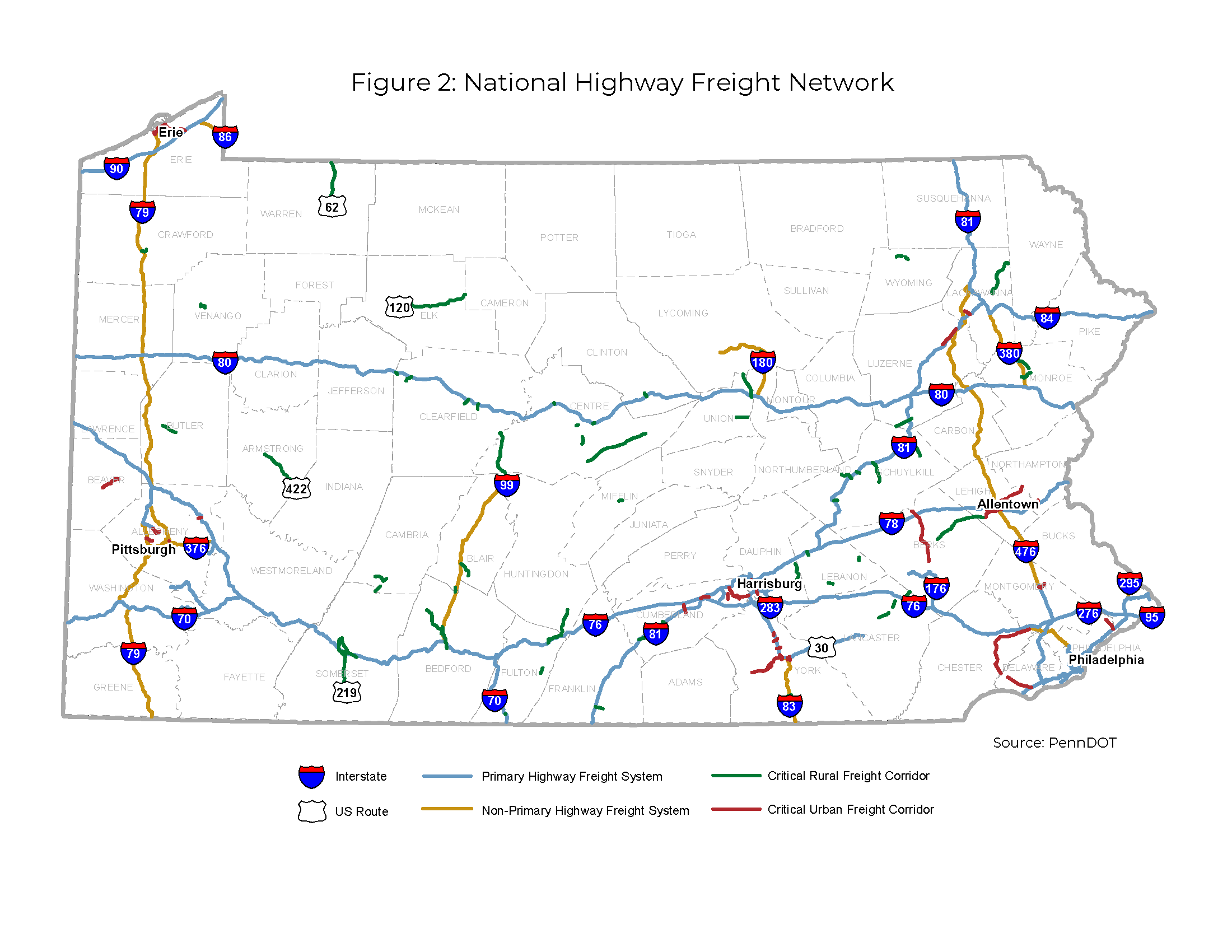 Figure 2 is a Pennsylvania state map illustrating Interstate system, US Routes, PA Routes, Primary Highway Freight System, Non-primary Highway Freight System, the Critical Rural Freight Corridor, and the Critical Urban Freight Corridor.